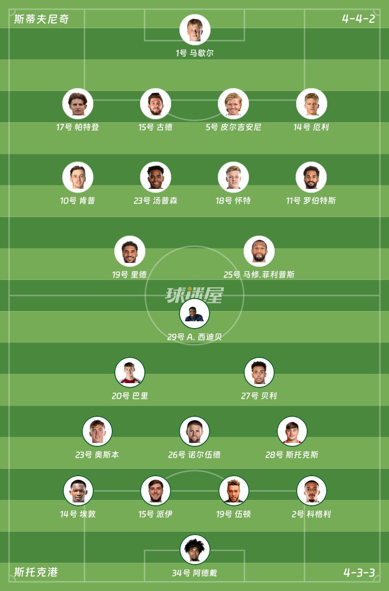 斯蒂夫尼奇vs斯托克港首发阵容