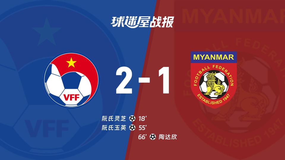 【U17女亚洲杯小组赛第3轮】越南女足U17vs缅甸女足U17比赛结果:越南女足U17(2-1)缅甸女足U17比分战报(2026年05月07日)