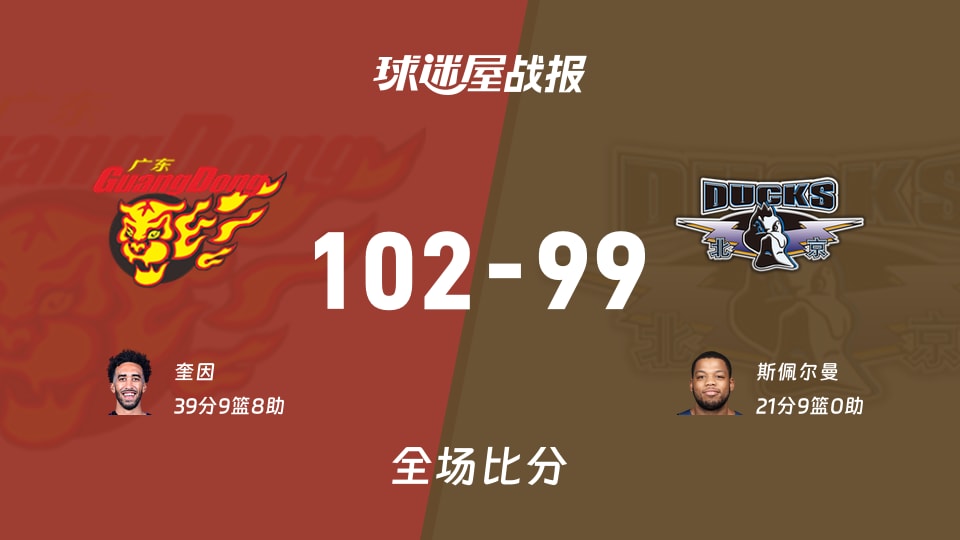 CBA1/4决赛:奎因39+9+8,广东以102-99战胜北京