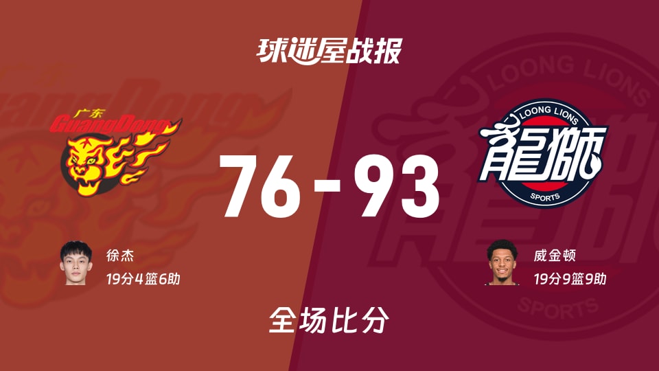 CBA12进8：威金顿19+9+9，广州以93-76战胜广东