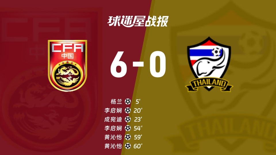 【U17女亚洲杯小组赛第3轮】中国女足U17vs泰国女足U17比赛结果:中国女足U17(6-0)泰国女足U17比分战报(2026年05月07日)