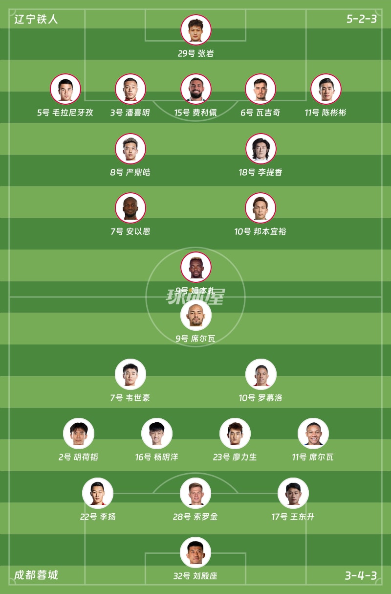 辽宁铁人vs成都蓉城首发阵容