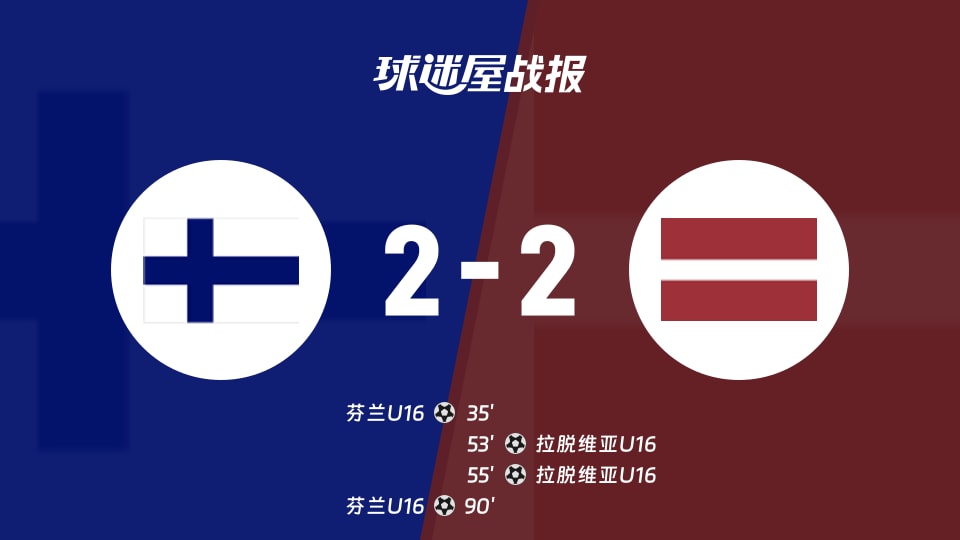 【国际友谊五月】芬兰U16vs拉脱维亚U16比赛结果:芬兰U16(2-2)拉脱维亚U16比分战报(2026年05月07日)